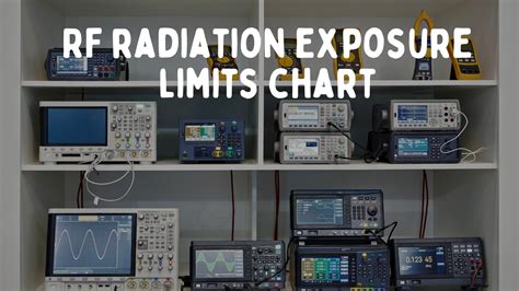 rf readings|rf exposure limits.